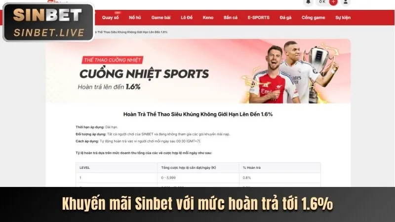 Trải nghiệm đa dạng trò chơi tại 12net